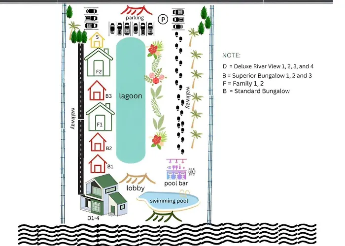 Canal Village Pakpra Phatthalung