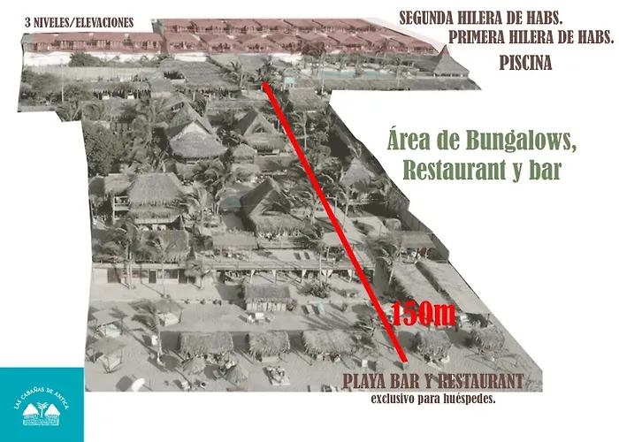 Las Cabanas De Antica