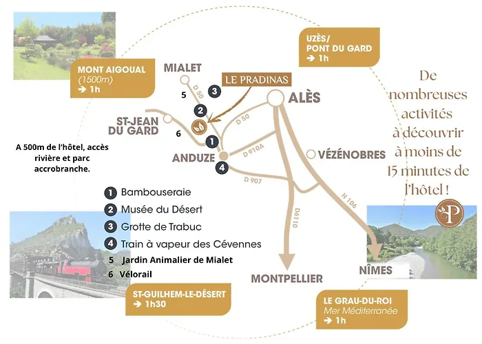 Logis Hotel Restaurant Le Pradinas
