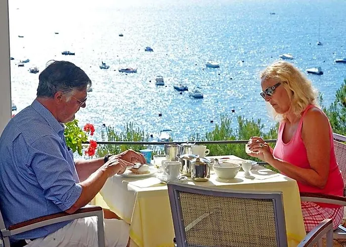 Hotel Sant Roc