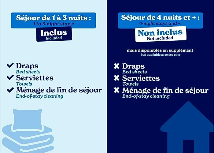 Vacanceole - Resid'Price
